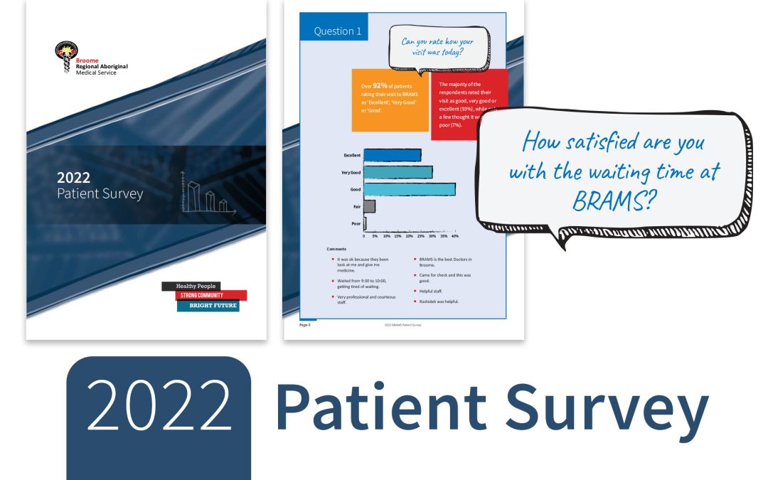 BRAMS 2022 Patient Survey